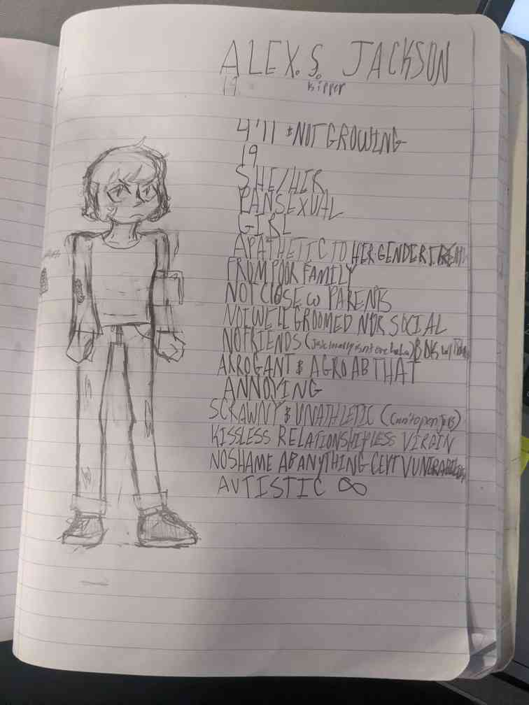 Alex Char Sheet: Alex S.(kipper) Jackson, 4'11 and NOT growing, 19, She/Her, Pansexual, Girl, Apathetic to how people treat her gender, From Poor Family, Not Close With Parents, Not Well Groomed Nor Social, No Friends (she refuses to count Jade as one) Arrogant and very aggressive about that, Annoying, Scrawny and unathletic, No shame about anything except vunerablity, Autistic